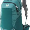 Millet Hiker Air 18 W 2024 (MIS2343)turquoise Sacs à dos